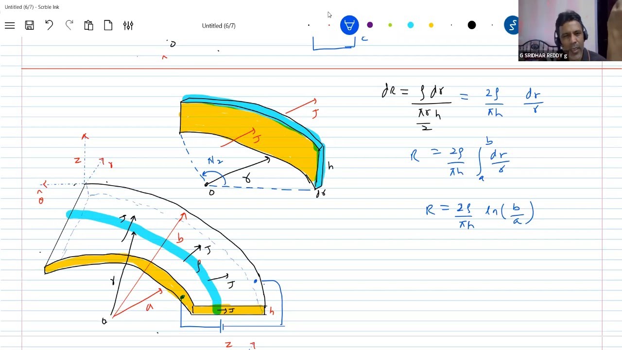 . R for different shapes bodies
