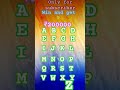 #education #puzzle #learning #learn #quiz #gk #krishufact #maths #paheli # short video question