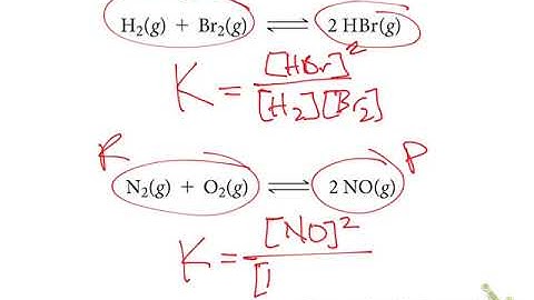 Chemical Equilibrium Part 1