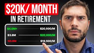 I'm 55 With $1.7M. Can I Retire In 5 Years & Spend $20k/mo ?