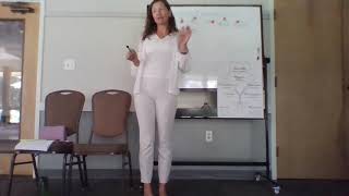 Famous An Introduction to Mindfulness Part 2 Net Worth