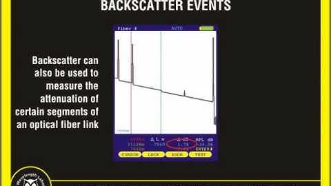 Getting to know the OWLTrek OTDR