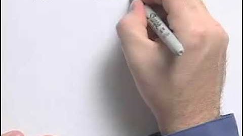 Ch.5_#1_ChapterTestPrepVideos_Sullivan_PrecalcUC.CTF.2e.mov