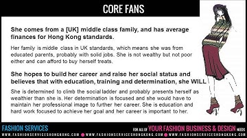 CREATING Customer Profiles