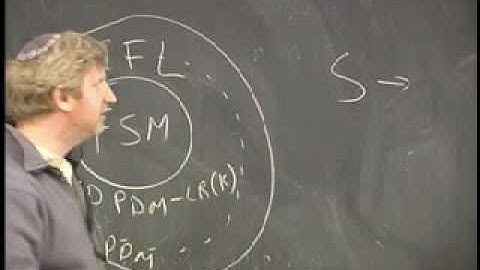 Lecture 5 - Context Free Languages (Part 1/8)