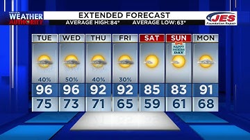 June 13, 2022 Nighttime Forecast