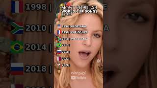 Best World Cup Songs 1994–2026 🏆🎶 #FIFA #Shorts