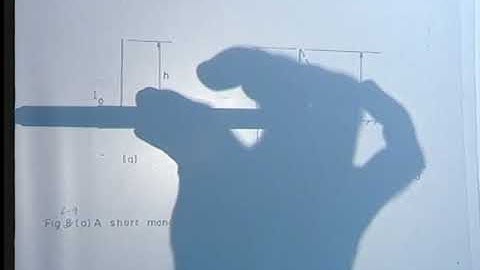 Radiation(contd.)Monopole Antennas half Wave Dipole Antenna