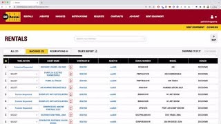 CatRentalStore.com customer portal Tutorial : Alerts and Reports