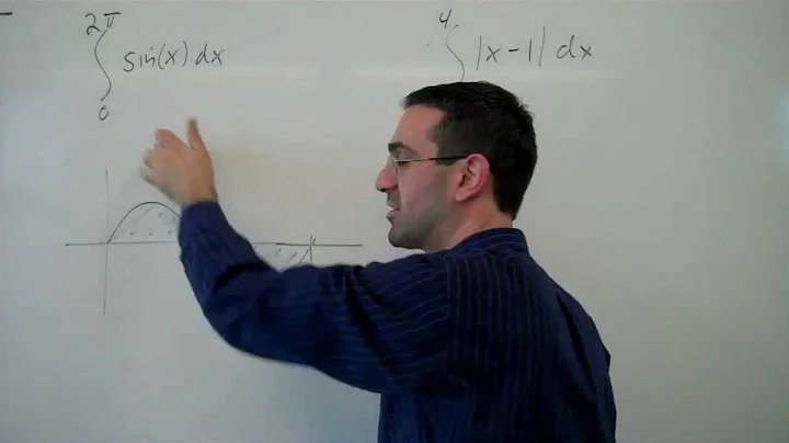 Evaluating integrals using area interpretation