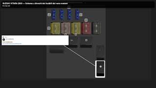 Fuse box location and diagram: suzuki vitara 2003 - Schema fusibili