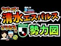 どうなるJ2勢力図!?主力残留で戦力やばいぞ清水エスパルス!!【ミルアカやすみじかんラジオ】