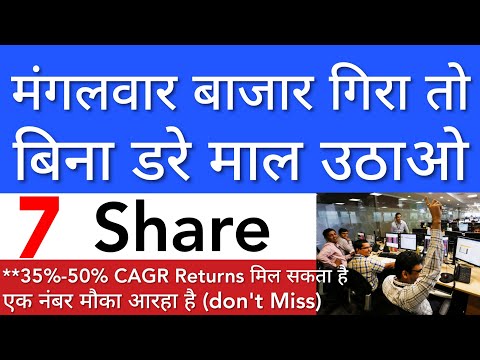 BEST TIME TO BUY THESE SHARES 🔥 SHARE MARKET LATEST NEWS TODAY 