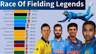 Race For Best Fielders In Cricket History By Number Of Fielding Dismissals | 1990 to 2025