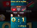 Africa Cup of Nations 2024 Tunisia vs Namibia 0 : 1 FC 24 FIFA football card