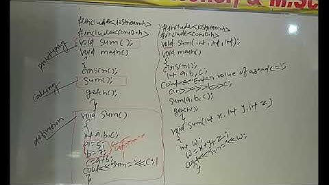 Python Programming | Er. Amrendra Mehta | 11th | 12th  computer science l CMS l BCA l IT