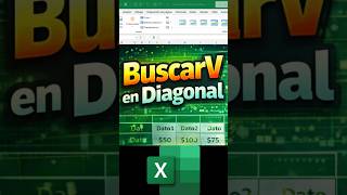 🔥 BuscarV en Diagonal con LAMBDA en #excel #shorts #tutorial #fyp #exceltips #exceltricks #microsoft