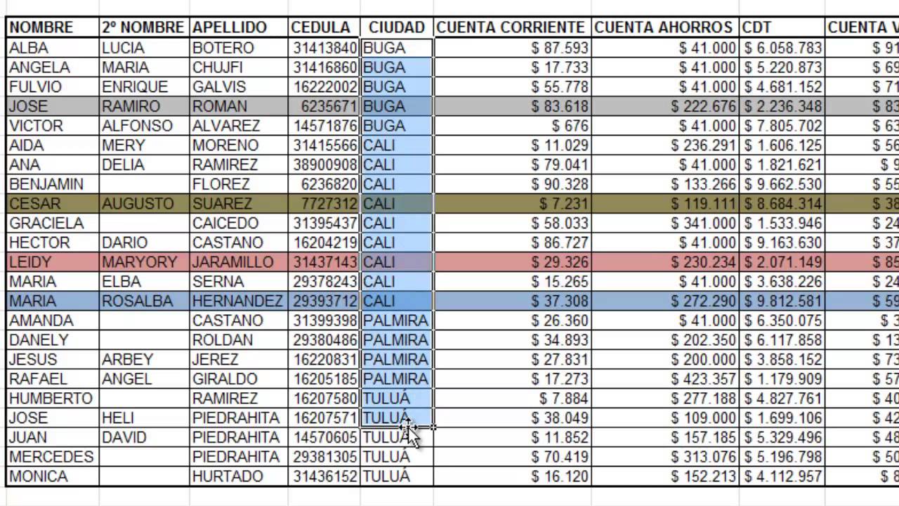 Subtotales Tablas De Excel 2010 2013 YouTube