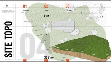 How To Efficiently Create Site Topography | ArchiCAD Beginner Tutorial
