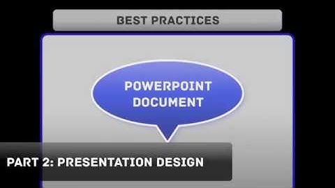 Best Practices Powerpoint Presentation Design
