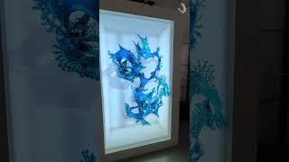 Brain Control Technology | Mind Control Technology | Brain Control Data Visualization