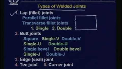 Lecture - 23 Design of Welded Joints-I