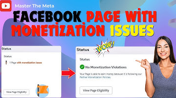 Facebook: Your Content Isn’t Earning Money | Monetization Status Fix (2025 Guide)