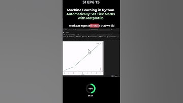 S1 EP6 T5   Machine Learning in Python Automatically Set Tick Marks with Matplotlib