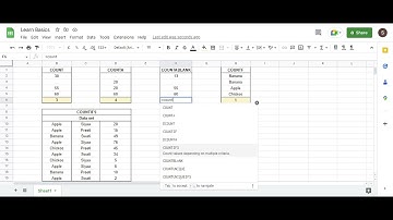 All COUNT formulas in Gsheet/excel like COUNTA, COUNTBLANK, COUNTIF, COUNTIFS, COUNTUNIQUE Hindi