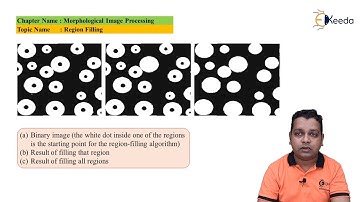 Region Filling - Morphological Image Processing - Image Processing