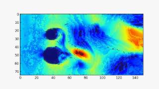 Lattice Boltzmann Demo
