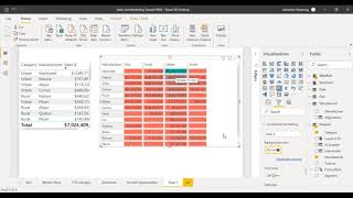 8 - Power BI Tutorial | Data Visualizations - Part 1 | Table | Matrix | Conditional Formatting
