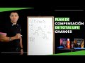 TLC - Plan de Compensación de Total Life Changes por Jason Rodriguez | Tutorial Oficial 2020