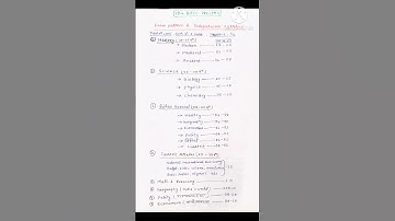 70th BPSC PRELIMS EXAM PATTERN AND SYLLABUS#cgl #bpsc2024 #syllabus #