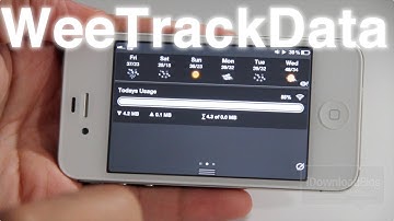 WeeTrackData