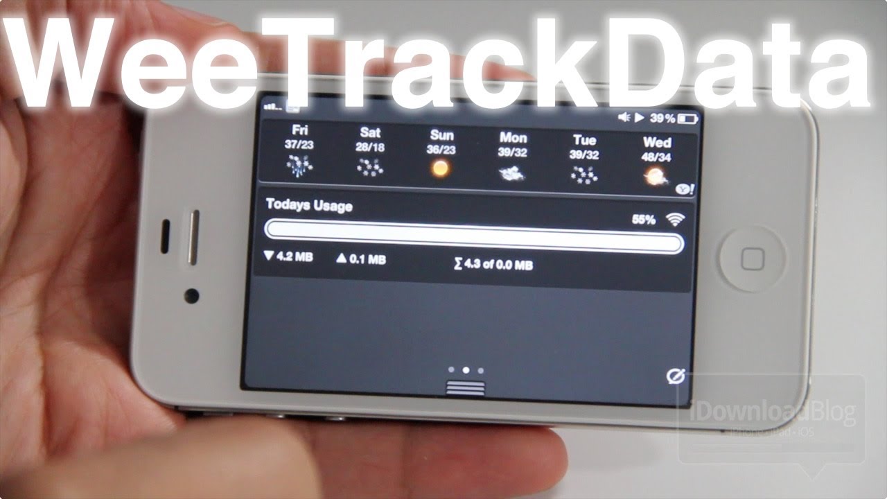 WeeTrackData