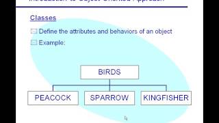2) C++ Bangla Tutorial - OPPs Basic