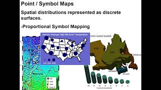 ENVS344 Thematic Maps