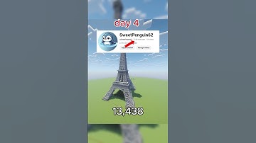 Dag 4 van het vervangen van de Eiffeltoren door TNT voor elke nieuwe abonnee. Handleiding om hem ...