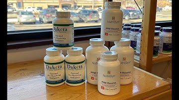 Pro-Resolving Mediators (PRM) Supplements