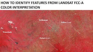 How to identify features from Landsat Fcc| Color Interpretation| Feature & colors in satellite image