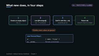 4. Prototypes, Prototype Chain & Classes | JavaScript & Node.js Deep Dive
