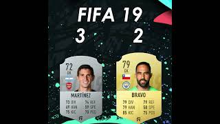 Dibu Martínez Vs Claudio Bravo #Fut #fifa23 Ultimate Team