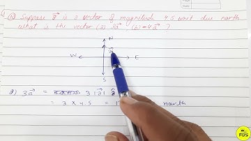 hc verma solution  | physics and mathematics   | chapter 2 | question 10 | Free  Doubt Solution .