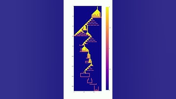 Regolith Reservoir, Advent of Code day 14 2022