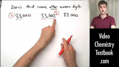 Significant Figures and Zero (1.3)