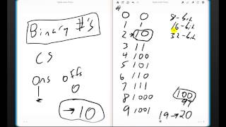 Nick Sibicky's Music Production Secrets #31 - Digital Audio Theory 2 - Binary