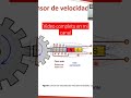 Sensor de Reluctancia variable