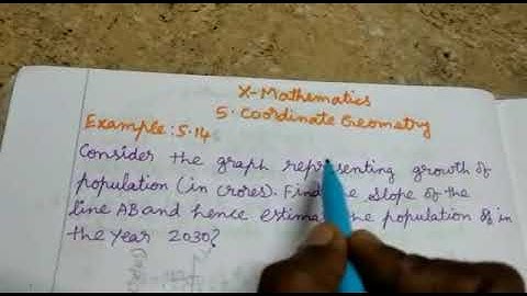10th maths-eg 5.14