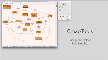 CmapTools: Setting the Default Style Template